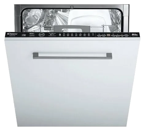 Замена ТЭН Candy CDIM 2412