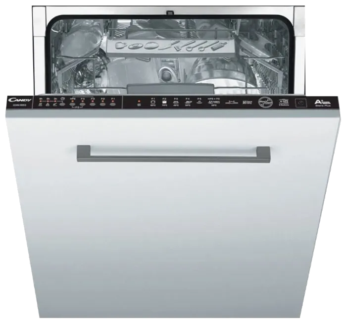 Замена ТЭН Candy CDIM 3653