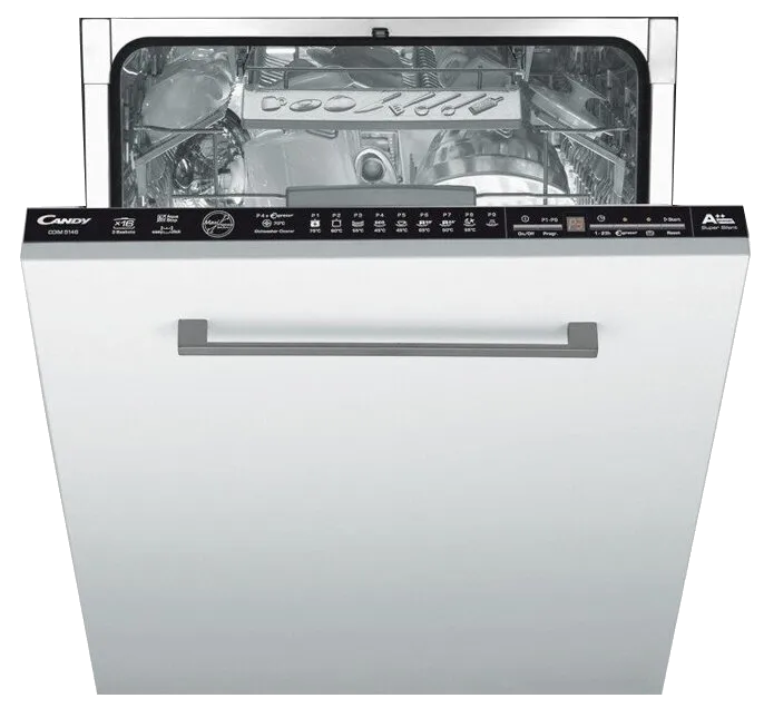 Замена ТЭН Candy CDIM 5146