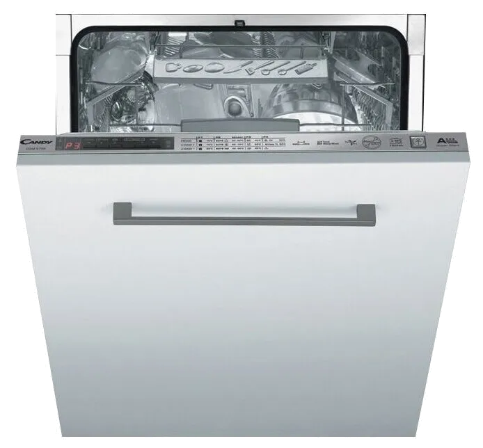 Замена ТЭН Candy CDMI 5355