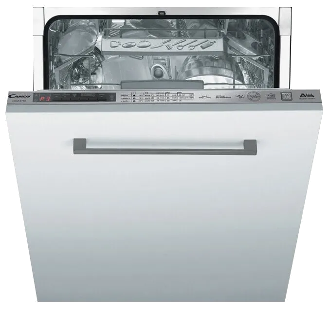 Замена ТЭН Candy CDIM 5355-07