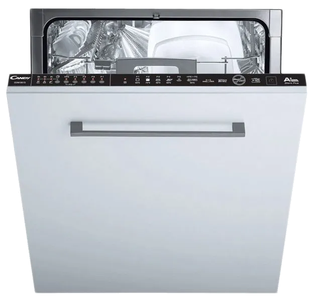 Замена ТЭН Candy CDIM 3615