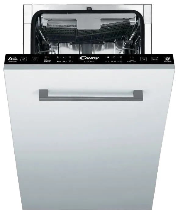 Замена ТЭН Candy CDIJV 2T1145