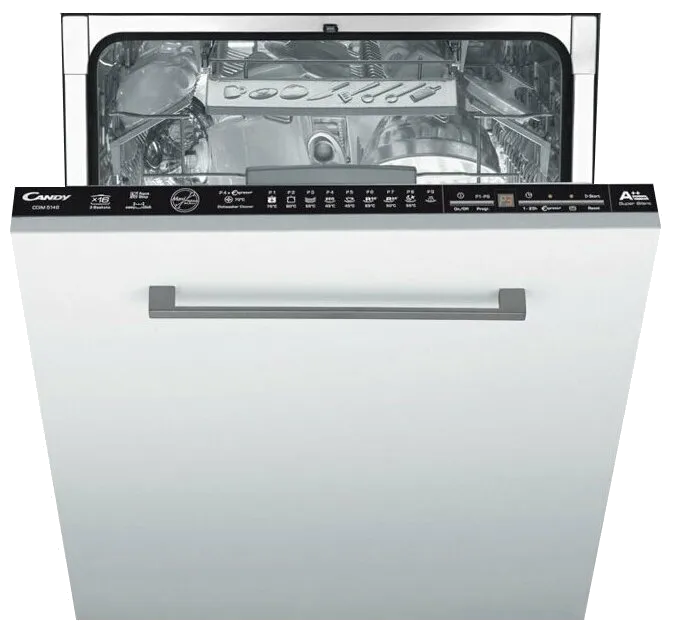 Замена ТЭН Candy CDIM 5366-07